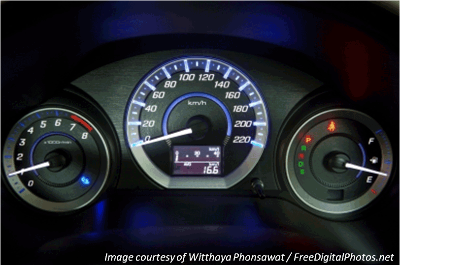 Dashboard of a car