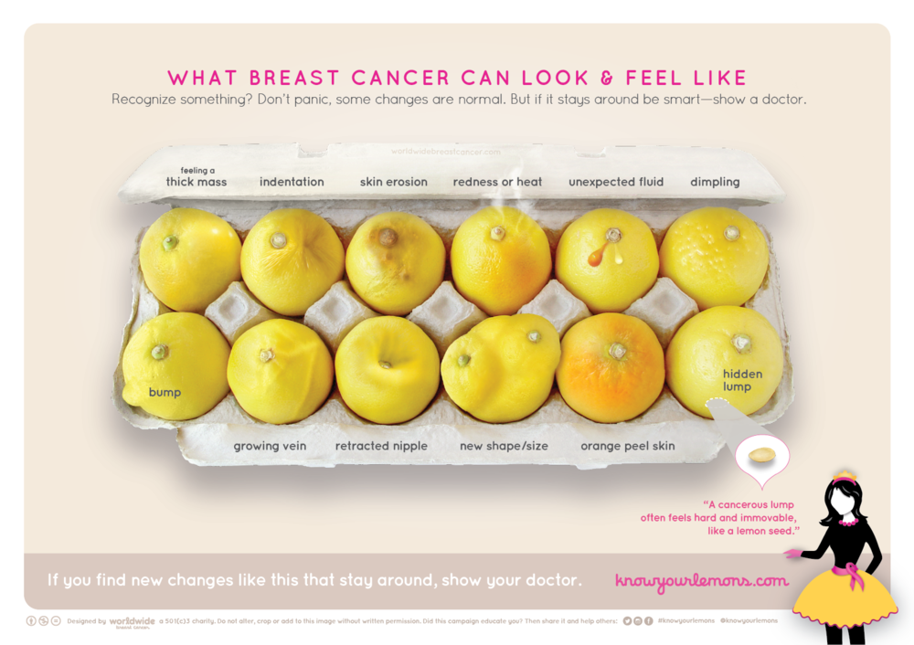 Breast Cancer Worldwide advice, using lemons, to look out for changes in breasts